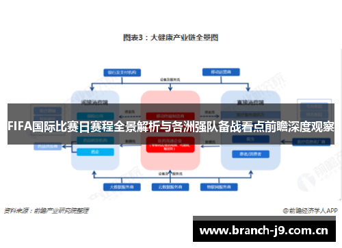 FIFA国际比赛日赛程全景解析与各洲强队备战看点前瞻深度观察